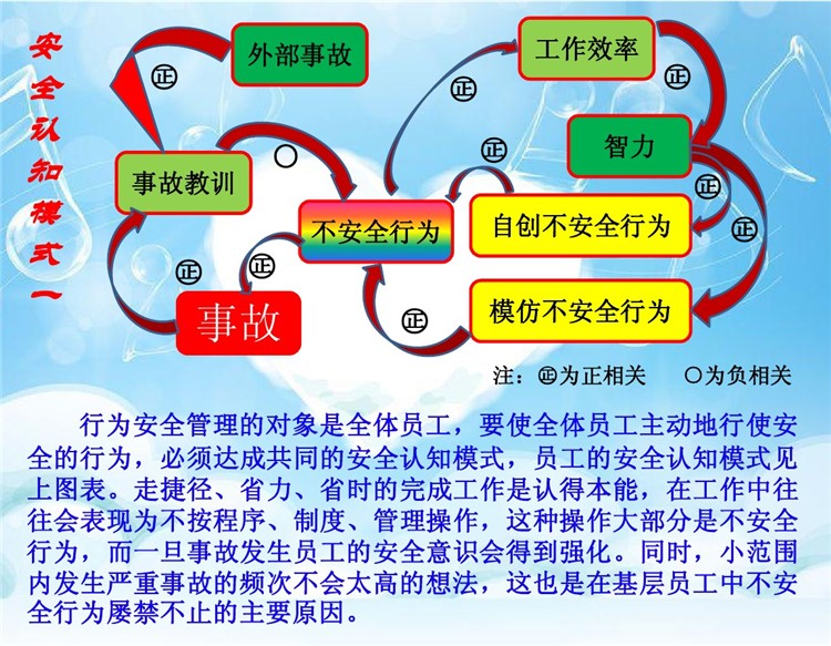 安全生产法制宣传_页面_06.jpg