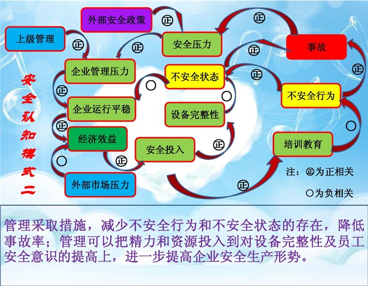 安全生产法制宣传_页面_07.jpg